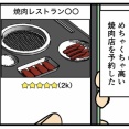 レビューの良い焼肉店へ行ったら…