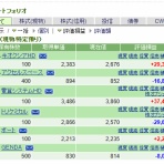 「Ｍａｎ／Ｔ」のスイングでイこう♪