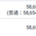 NISAと投資信託と資産運用のあれこれ