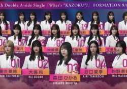 櫻坂、アニメカップリング曲で4期生を完全排除してしまう