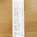 【シニアの暮らし】いつもの買い出し🛒ひとりなのにこれが１週間分⁉️。。