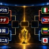 【朗報】WBC決勝ラウンドのトーナメント表がこちら