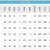 【9/20】鷹≡鴎≡≡≡=鷲-//≡公-猫≡≡≡≡≡=檻