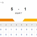 鷹速@ホークスまとめブログ