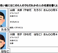  はじめての選挙
