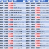 『4/22　楽園大山　天草極上ホール応援団』の画像