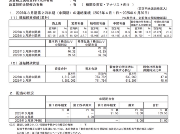 JX金属 2026年3月期第2四半期決算