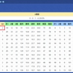 ハイブリッド競馬新聞