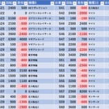『2/9　大山オーシャン』の画像