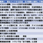 経済ニュースゼミ