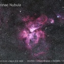 ηカリーナ星雲
