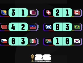 【爆笑】日本以外のアジア、サッカーが弱すぎるwww