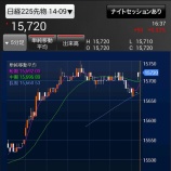 『仕事中ビックリ』の画像