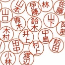 2月13日は「苗字制定記念日」