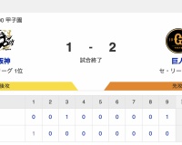 【試合結果】T 1-2 G [4/27]　巨人・岸田勝ち越しタイムリー！　阪神・岩崎失点7連勝ならず