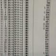 8年間ずっと損していた…イオン株主優待を1年使ってみたらポイントが想像以上だった話