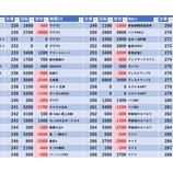 『1/5　SAP流山　旧イベ』の画像