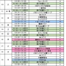 行事予定表　2026年2月