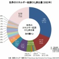 【コメ】記録的な猛暑・少雨がコメどころ直撃…ダム貯水率０％、水田ひび割れ「収穫は減るだろう」