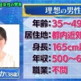 【画像】38歳恋愛経験無しの婚活女性ｗｗｗｗ