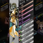 D2メガテンまとめ｜ギリメカラ速報