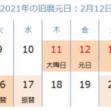 『2021年旧正月に向け繁忙期をむかえます。』の画像