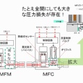 マスフローよもやま話　第145話　MFCとニードルバルブのちょっと複雑な関係　その3