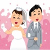 『【祝】水野亜美さん、結婚報告』の画像