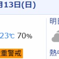 【シニアの暮らし】思い込み…お買い物、ミステイク😖。。