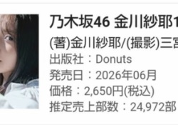 金川紗耶、1st写真集の初週売上2.49万部wwwwwwwwww