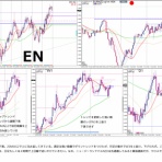 trading notes