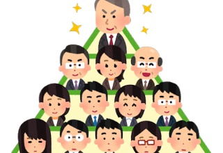 やべぇ、今日社長にされるかもｗｗｗｗｗ