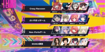 【VTuber】第1回Crazy Raccoon Cup Rival Time Attackの出場メンバーはコチラ【開催2/22(日)】