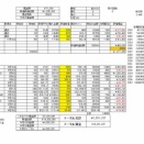 2026年1月3週目含み損益