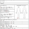 齢(よわい)50を越えて・・・