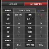 『17.パラの上振れ・下振れ?』の画像