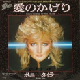 【1983年10月第3週】“全米トップ40曲”クイズ10問！…〇年前の全米チャートTop40から