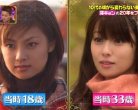 テレビ「深田恭子の10代から変わらぬ美貌！」深キョン「」