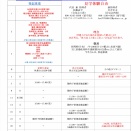 2026年2月稽古日程