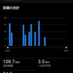 じれんとね