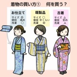 『初めての着物、何を買う？お仕立て、既製品、古着のメリット・デメリットを解説』の画像