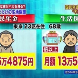 『【悲報】生活保護、申請の条件が厳しすぎて炎上してしまう・・・』の画像