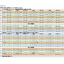 8/22,23（土.日）U11新居浜サマーカップ少年サッカー大会 試合予定
