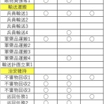 【暗黒】【紳士】