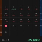 投資で退職金