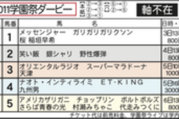 ブースポブログ カウントダウン学園祭11