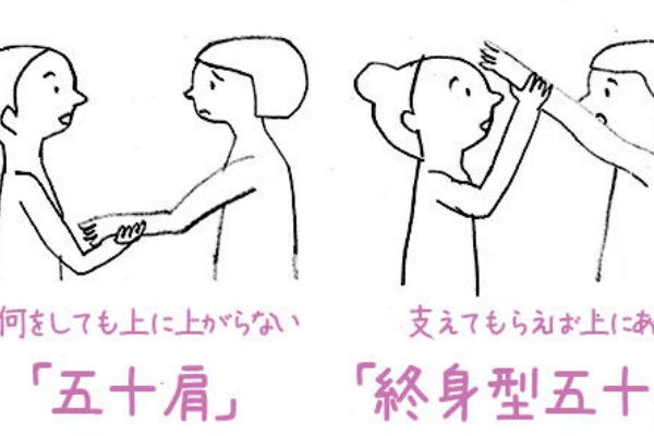 Nhkガッテン 肩こり解消方法 猫 ペンギンのポーズで簡単に解消 Good Life