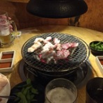 妻子持ち税理士のランチ＆公認会計士試験再受験日記