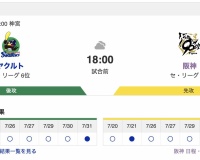 【虎実況】[8月1日] 阪神 vs ヤクルト（神宮）18:00～