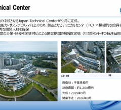 「SMC株式会社」の柏の葉キャンパス新技術センター「Japan Technical Center」は2026年3月開業
